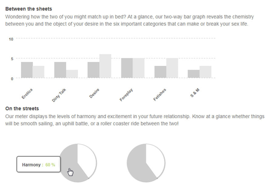 iHookup profiles 1